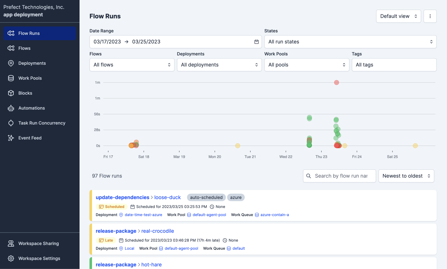 Prefect UI dashboard.